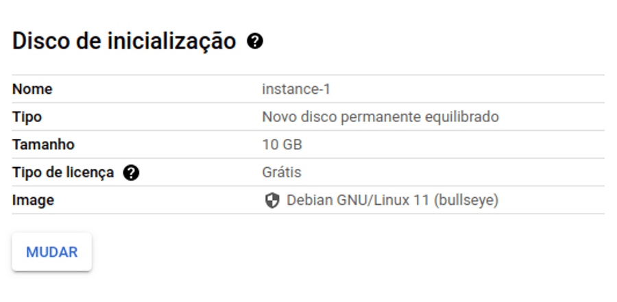 Como usar o free tier do GCP da forma errada!! Lições valiosas para evitar armadilhas e cobranças indesejadas